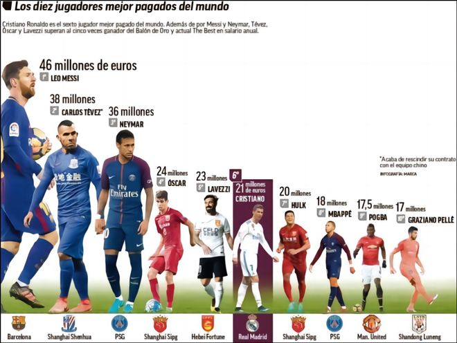 变化把对手 变化把对手